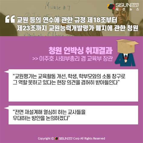 교원 등의 연수에 관한 규정